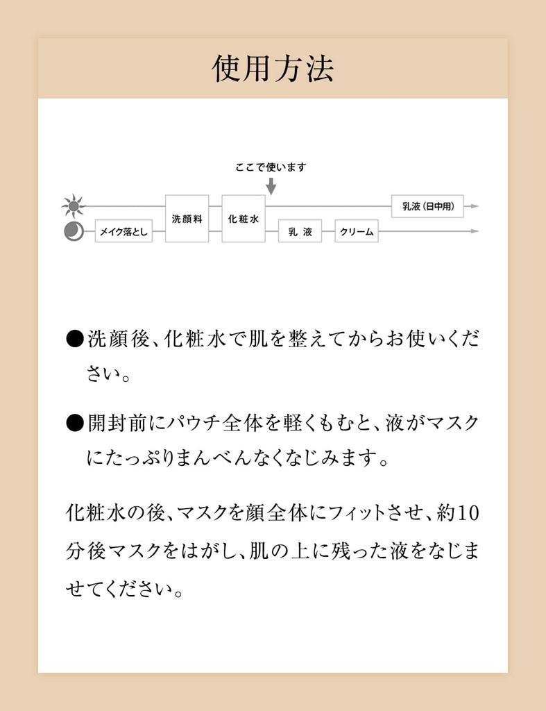 ELIXIR Lift Moist Mask W 30ml x 6 Stück Gesichtsmaske für und Superieur durch straffende, feuchtigkeitsspendende, Anti-Aging-Pflege, feuchtigkeitsspendend. Shiseido.