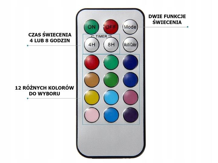 Świeczki Led 3 Sztuki Rgb Świece Świeca +Pilot