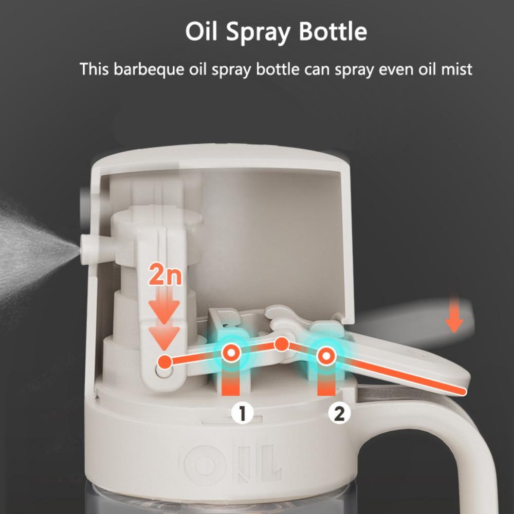 Salad High Borosilicate Glass Olive Oil Sprayer Oil Spray Bottle Oil Sprayer Cooking Oil Dispensers