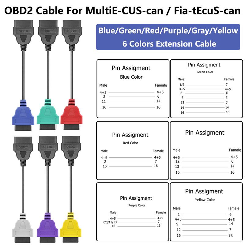 6Color OBD2 Adapter Cable for MultiECUScan Diagnostic Adapter for Multi ECU Scan for F-iat ECU Scan Car Scanner Connector Cable