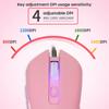 RYRA USB Type-C Wired Mouse Colorful Glowing Gaming Mouse New Pink Cute Kaqiu Mouse Optical Mouse Dazzling Gamer Pink Cute