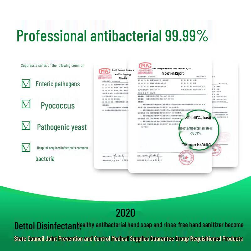 Dettol Botanical Care Antibacterial Hand Wash