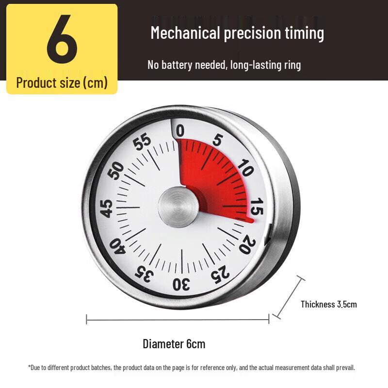 Professional Kitchen and Service Tools