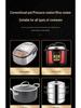 Stainless Steel Rice Water Separation Steamer Basket for Electric Rice Cookers