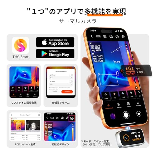 GOYOJO Thermography Thermal Camera, Compatible with iOS 15.0 and above / Android 7.0 and above, 192x192 IR Resolution, 25Hz Frame Rate, -20°C to 400°C