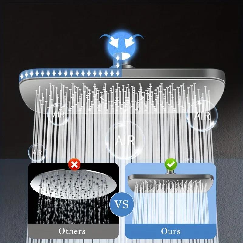 1Pc High Pressure Rainfall Shower Head, Luxury Bathroom Showerhead, Adjustable Angles, Anti-Clogging Silicone Nozzles, Water Sav