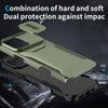 For iPhone 16 Pro Max Case Camshield TPU+PC Phone Cover Non-Slip Side Edge