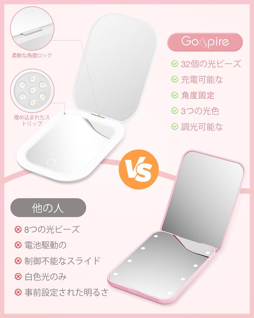 LED Makeup Cute Handheld Folding Adjustable Easy To Carry 1X/3X Double-Sided Mirror, Compact, Magnifying, Portable, Mirror, Mirror, Mirror,