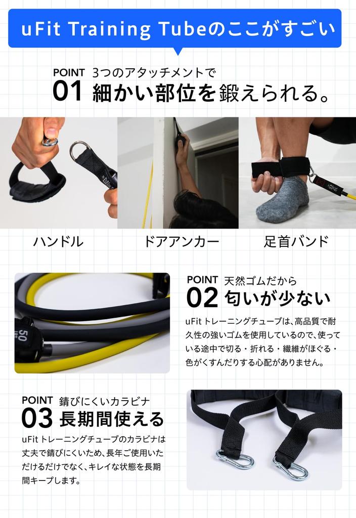 Domestic uFit Training Tube Set of 5 Resistance Tubes Resistance Tubes Used by Pro Athlete Jun Mizutani Includes Door Ankle Storage Natural and