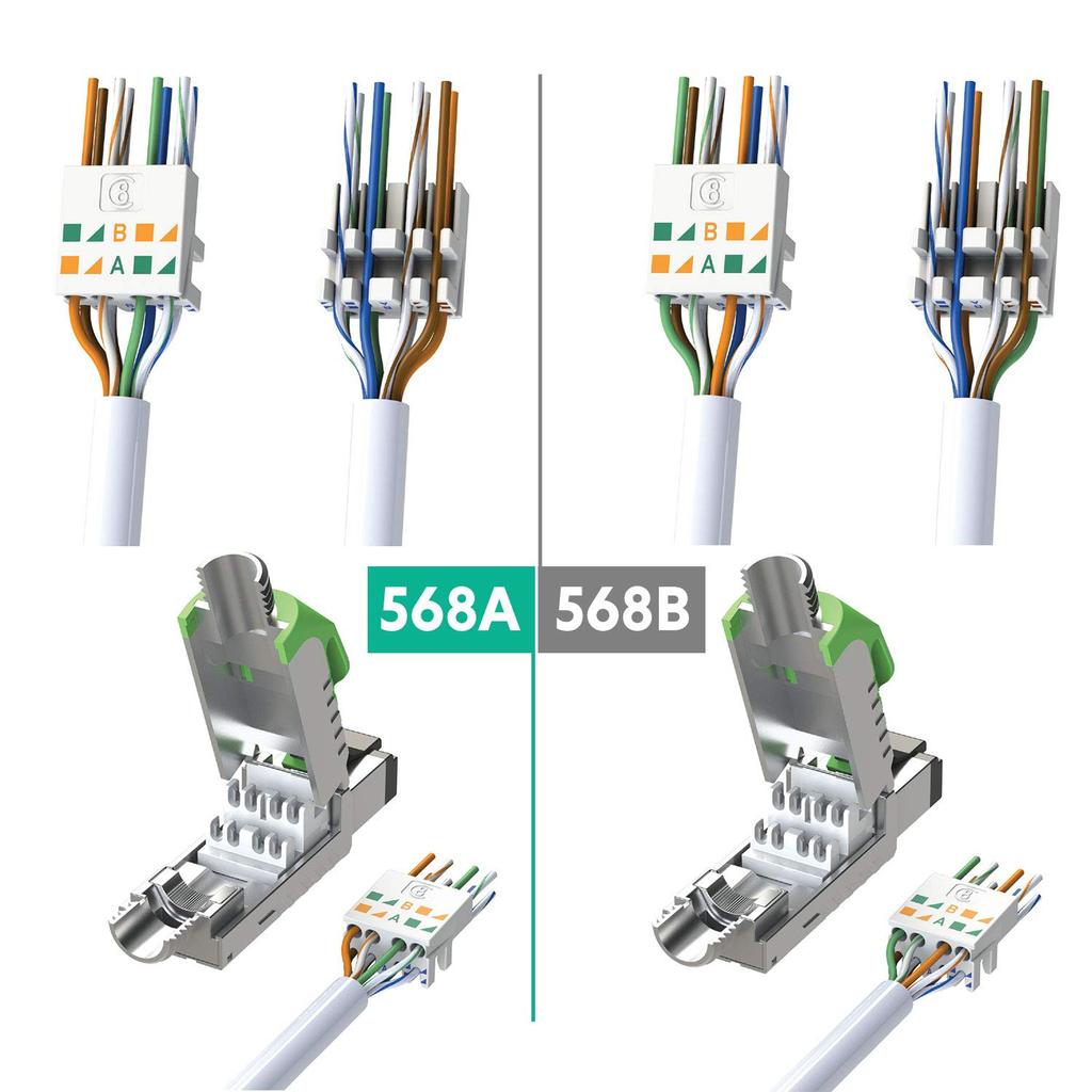 Cat8 RJ45 40G tienený kovový odliatok na zakončenie poľa HDBaseT Easy Jack Ethernetový konektor Internetový adaptér [LINKUP] 12-balenie -