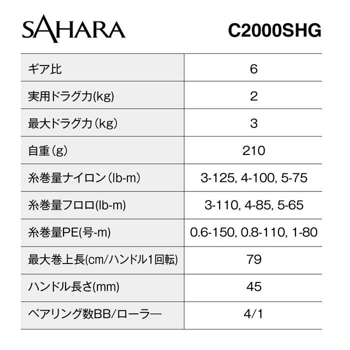 Shimano Spinning Reel 22 Sahara C2000SHG Black