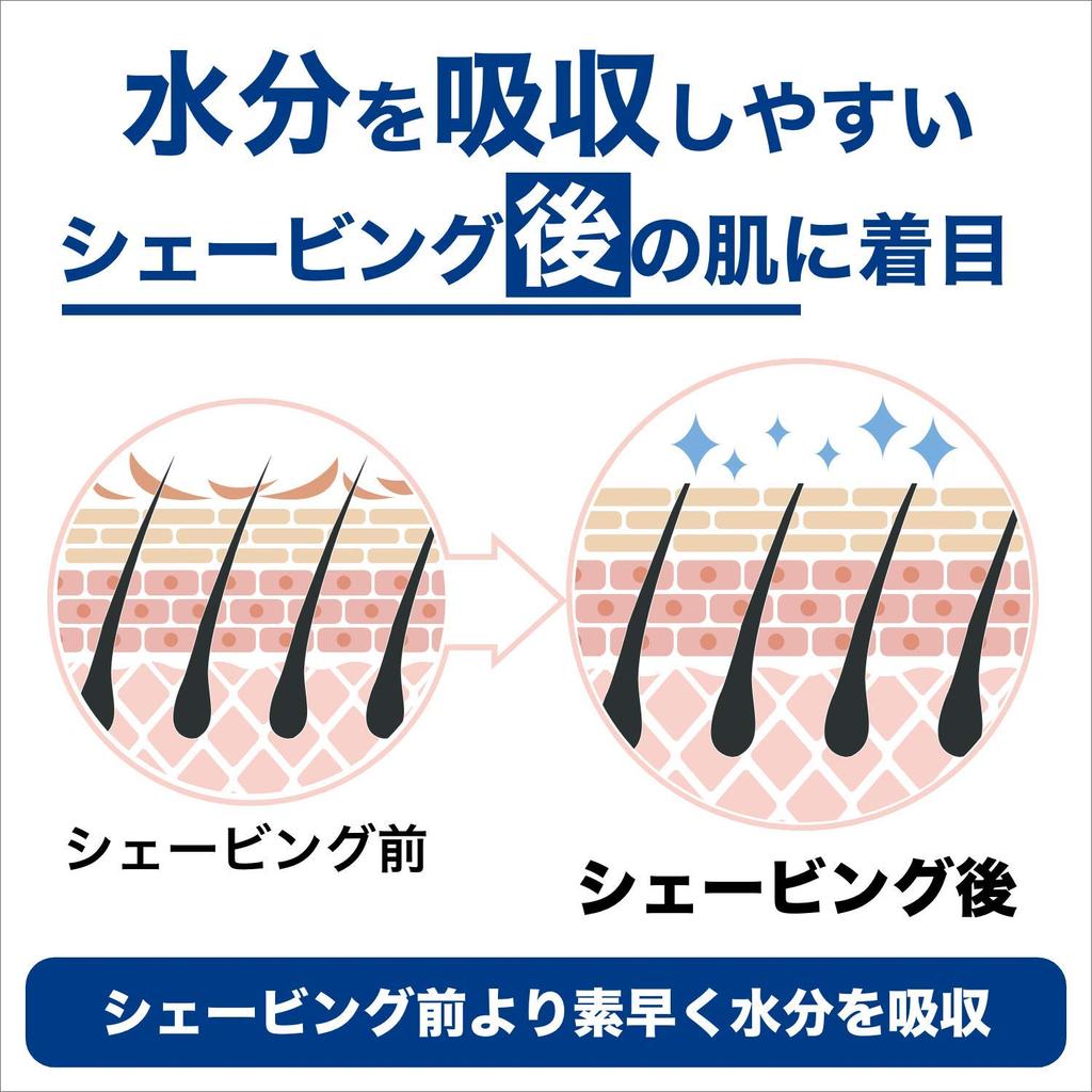 Schick Hydro Lotion Moist 150ml Skin Care (Lotion Type) Men's