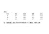Down jacket women's new short big fur collar waist slim fit small white duck down thickened winter coat
