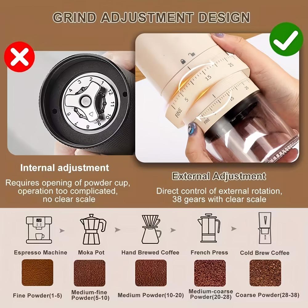 Rechargeable Coffee Bean Grinding Machine Ceramic Grinding Core Coffee Bean Mill  Outdoor