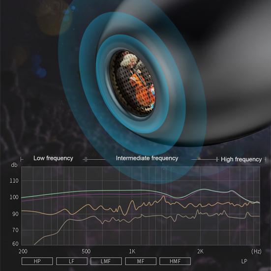 S360 Sleeping Wired אוזניות נגד רעש In-Ear Sports Running Bass אטמי אוזניים