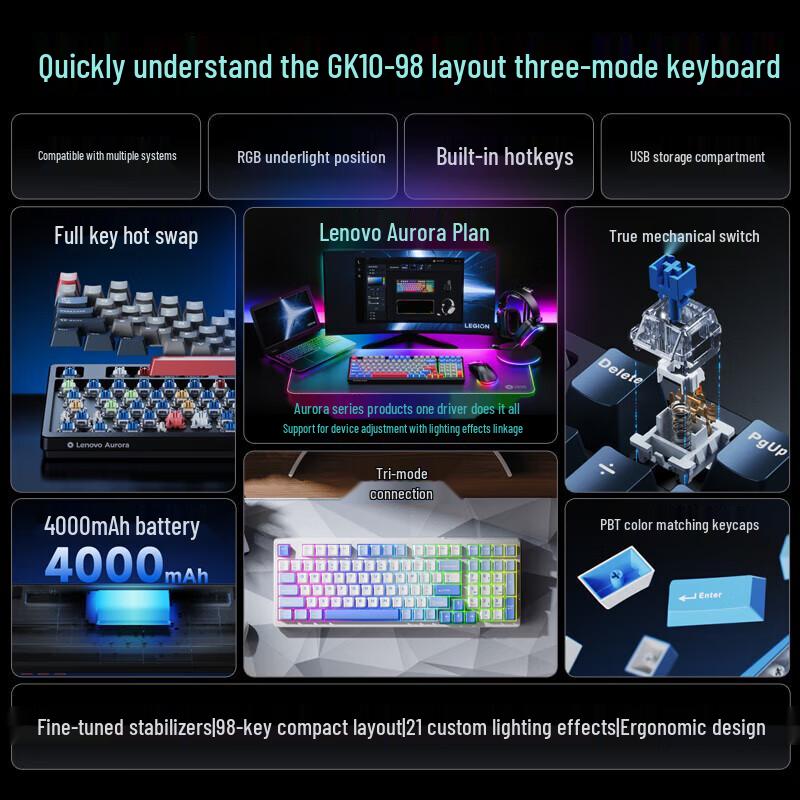 Lenovo GK10 Three-Mode Hot-Swappable RGB Mechanical Keyboard