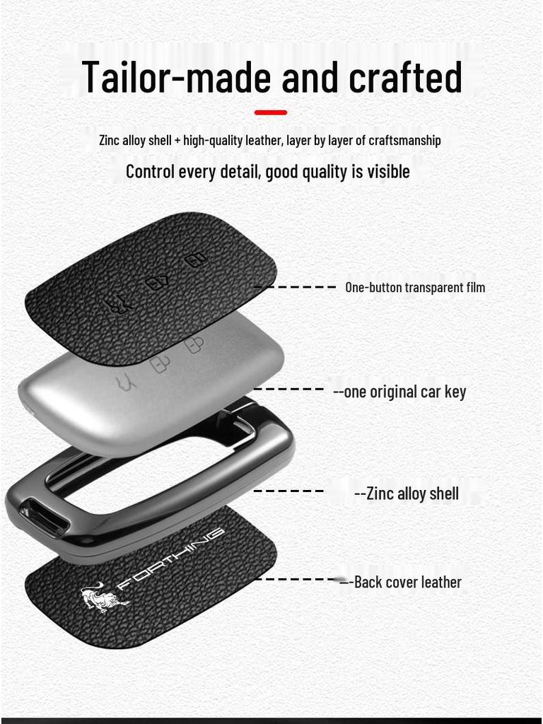 Dongfeng Fengxing Xinghai S7 Car Key Case: Premium Remote Control Cover, 2025 Version, Unisex Design, Fully Enclosed Buttons.