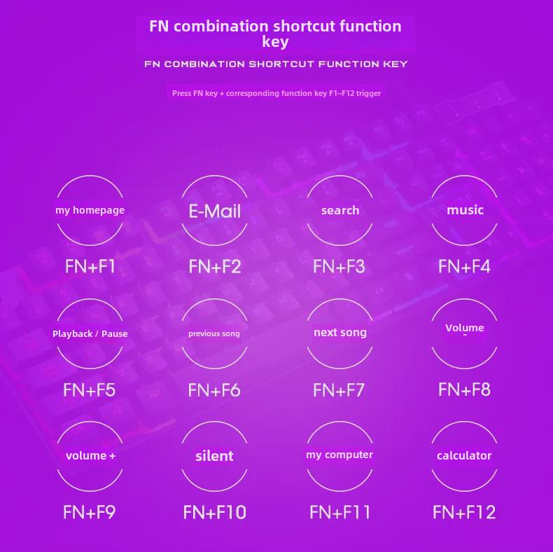 Thunder Wolf TF200 USB Wired Keyboard and Mouse Set - Mechanical Feel
