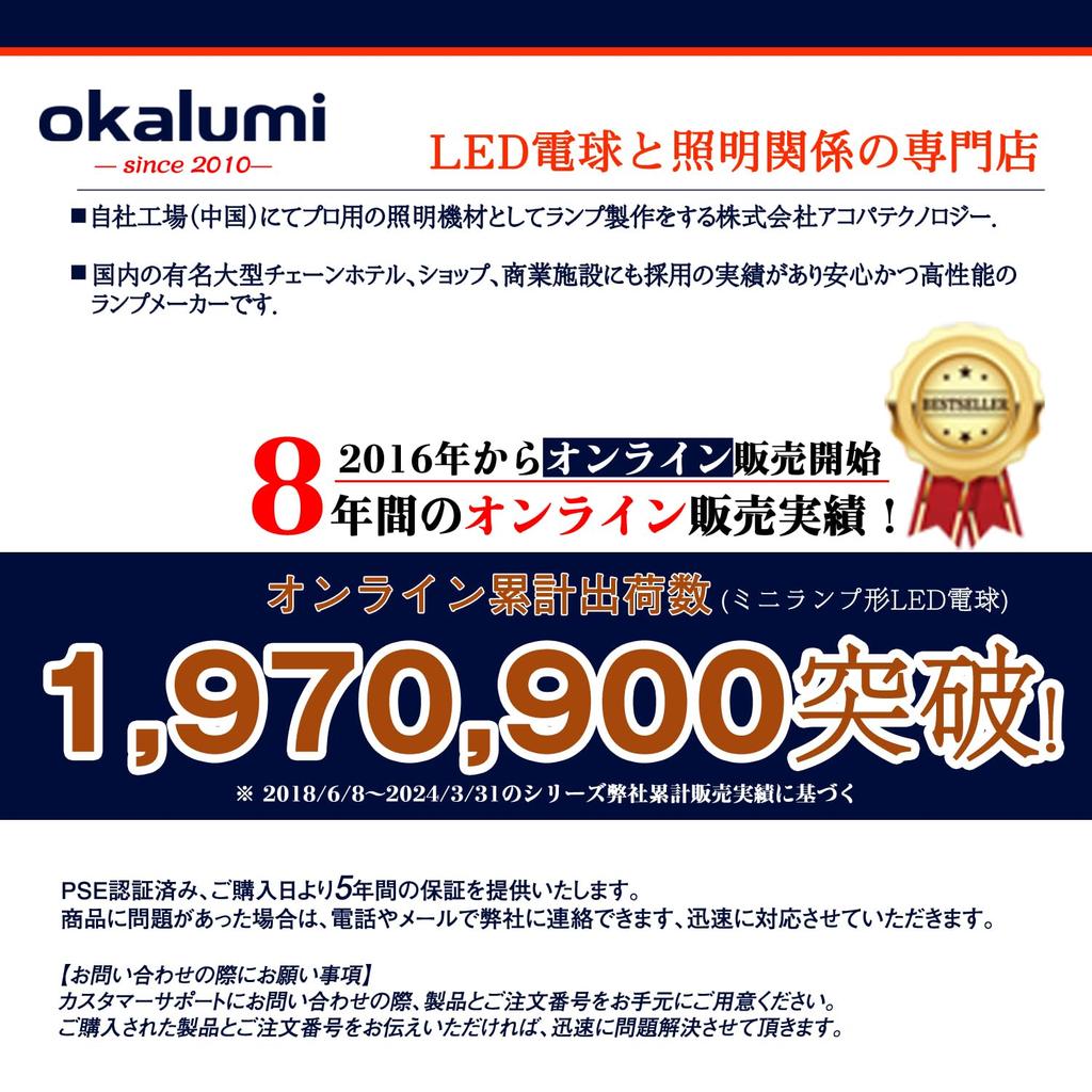 OKALUMI LED Bulbs, E17 Base, Mini Krypton Bulbs, 60W, Daylight White, Compact, Wide Beam, Non-Dimmable, Compatible with Insulated and Sealed