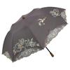 Acessórios – Guarda-chuva