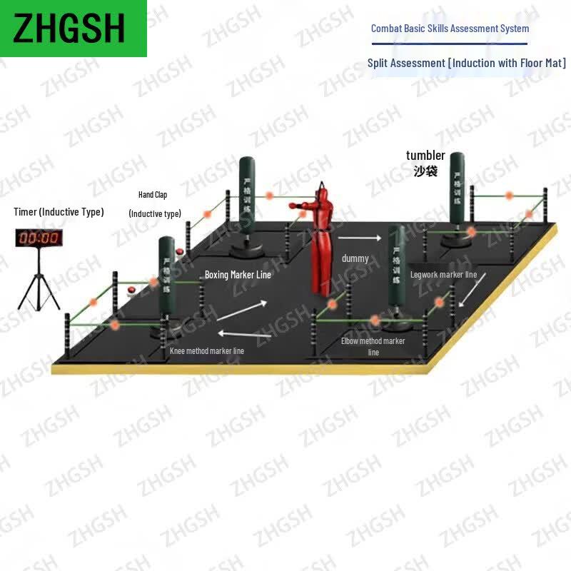 Martial Arts & Combat Training Equipment