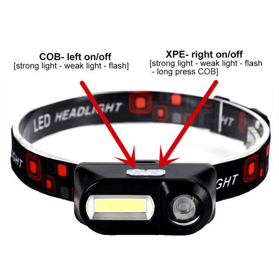 USB Charging Outdoor Night Fishing Camping Waterproof COB LED Headlight Lamp