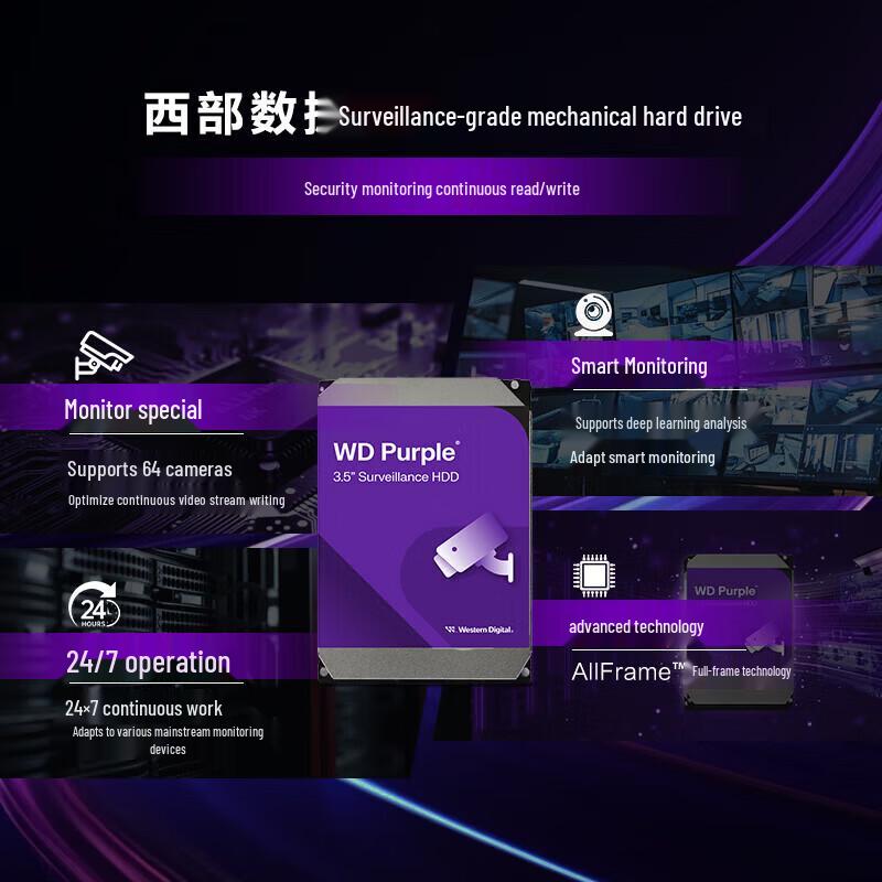 WD Purple 1TB Surveillance Hard Drive