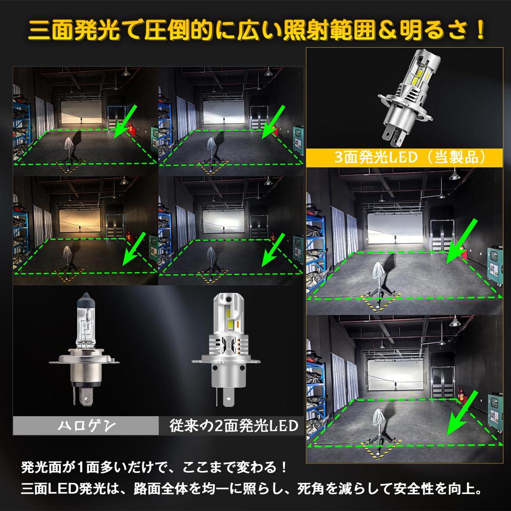 Perrace H4 LED Wide Night New Vehicle Inspection Simultaneous High and Low Beam Triple Super Switchable High and Low IP68 Easy Quiet Dual Cooling Set