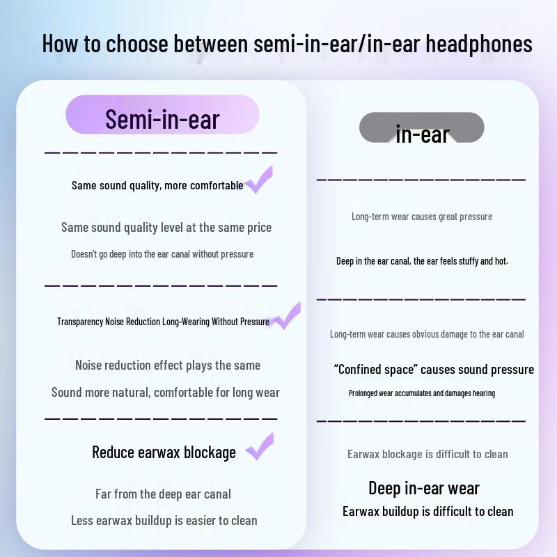 JBL Live Flex 3 Wireless Noise Cancelling Earbuds