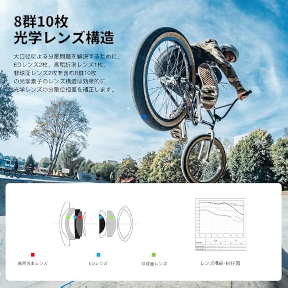 VILTROX AF 20mm F2.8 FE Ultra Wide Angle Micro Lens Sony E Mount Camera Lens Large Aperture AF Co...