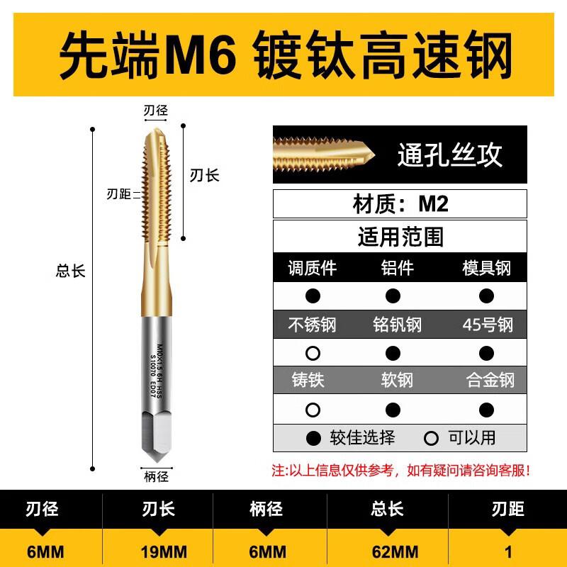 Zhuqin Titanium Coated Spiral Tap for Stainless Steel