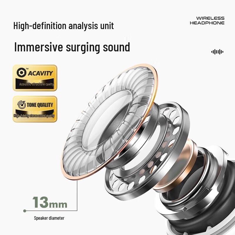 Newmine LY69 TWS In-ear Bluetooth Earbuds