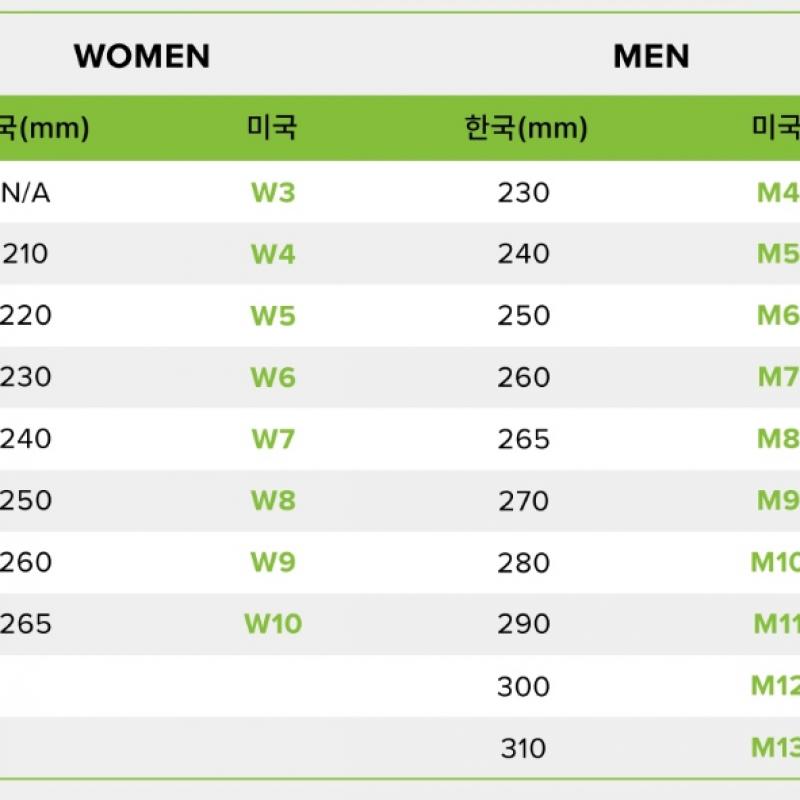 Crocs Fuzz Lined Platform Clog Black 212854 6zw