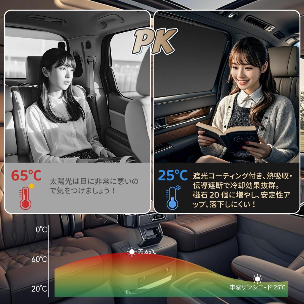 Oziral Car Sun Shade Side Magnetically Shading Car Curtain, Large Size, Car Window Sunshade,