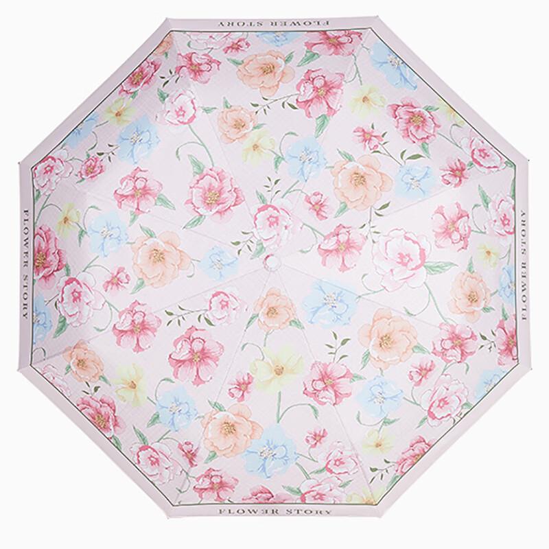 Senmoh Automatic 16-Rib Rain/Sun Umbrella