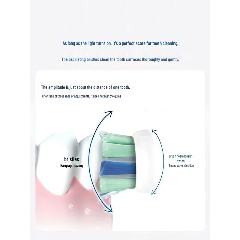 Philips DiamondClean 3 Series Pro Sonic Electric Toothbrush CN Plug (adapter Included)