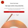 GAOHUI RVV 2-Core 1.5mm² White Power Cable