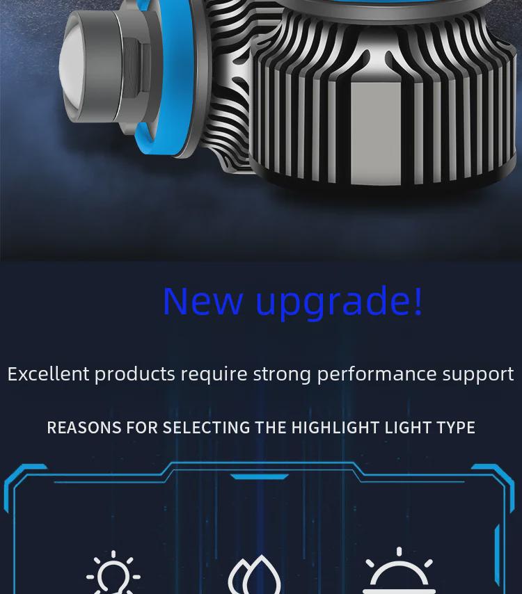 Dual-Color Automotive LED Fog Lights with Lens, H7/9005/9006/H11, Easy Installation