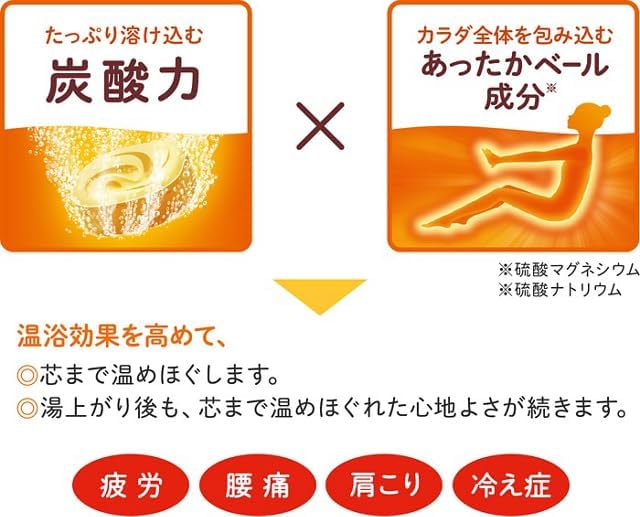 Kao Bub Bath 24 Assorted Varieties Original Packaging [Quasi-drug] Salts, (24 pieces), Gift,