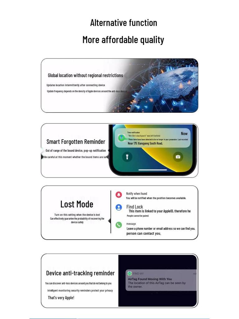 Smart GPS-lokalisator: Vanntett anti-tapsenhet for eldre og barn