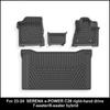 Eco-Friendly TPE Trunk Mat for 2023-2024 SERENA e-POWER C28 Car