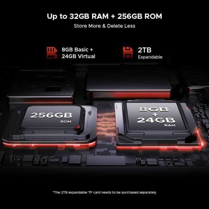 Telefon přenosný nerozbitný 5G DOOGEE Blade 20 Play 32GB+256GB 6,6" Chytrý telefon odolný 10300mAh Android 15 Dual SIM/NFC Stříbrný