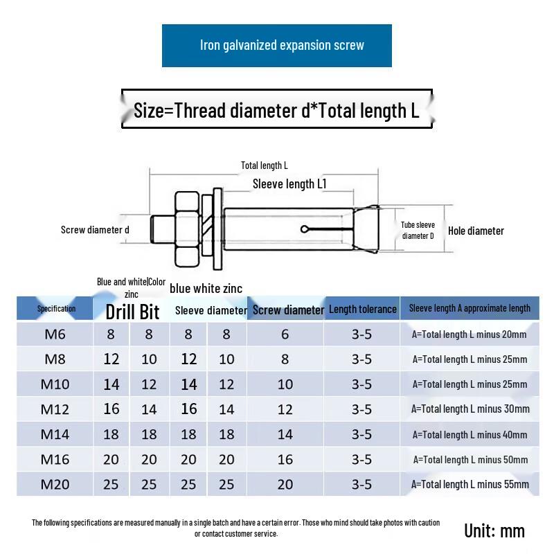 Shuangan Galvanized Expansion Bolts (30-Pack)