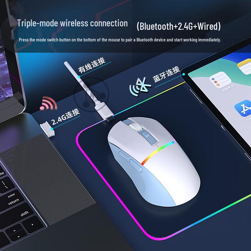 Y-FRUITFUL M96 Tri-mode RGB Wireless Gaming Mouse