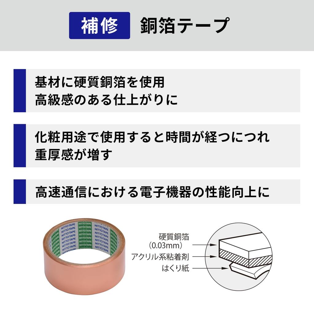 Nitoms Kupferfolienband