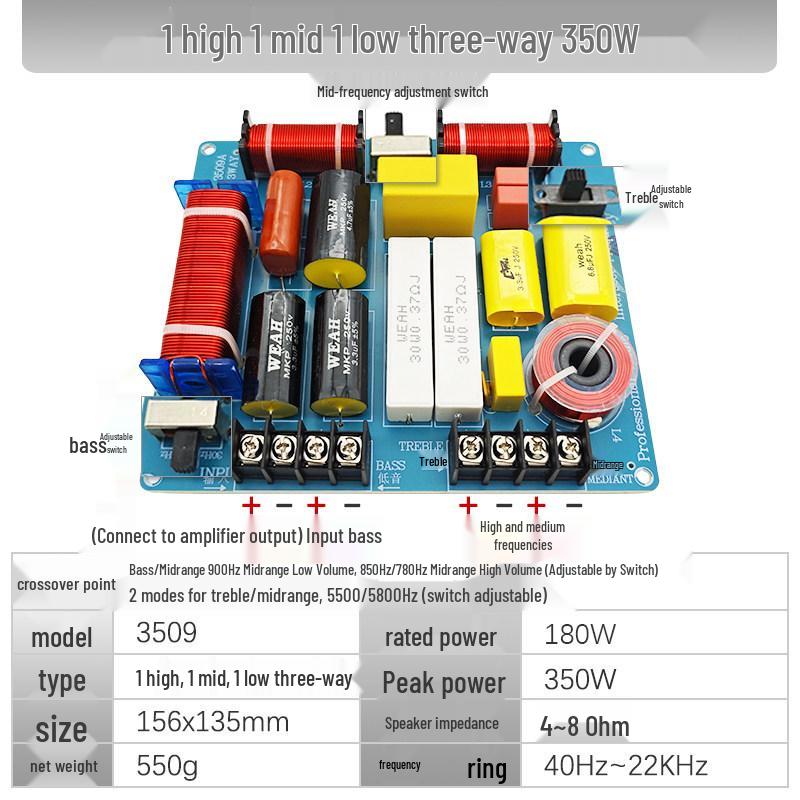 DIY High-Power, No-Weld Speaker Crossover: 2-Way to 5-Way HIFI