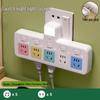 Pure Copper Multi-Function USB Power Strip with Wireless Plug Board