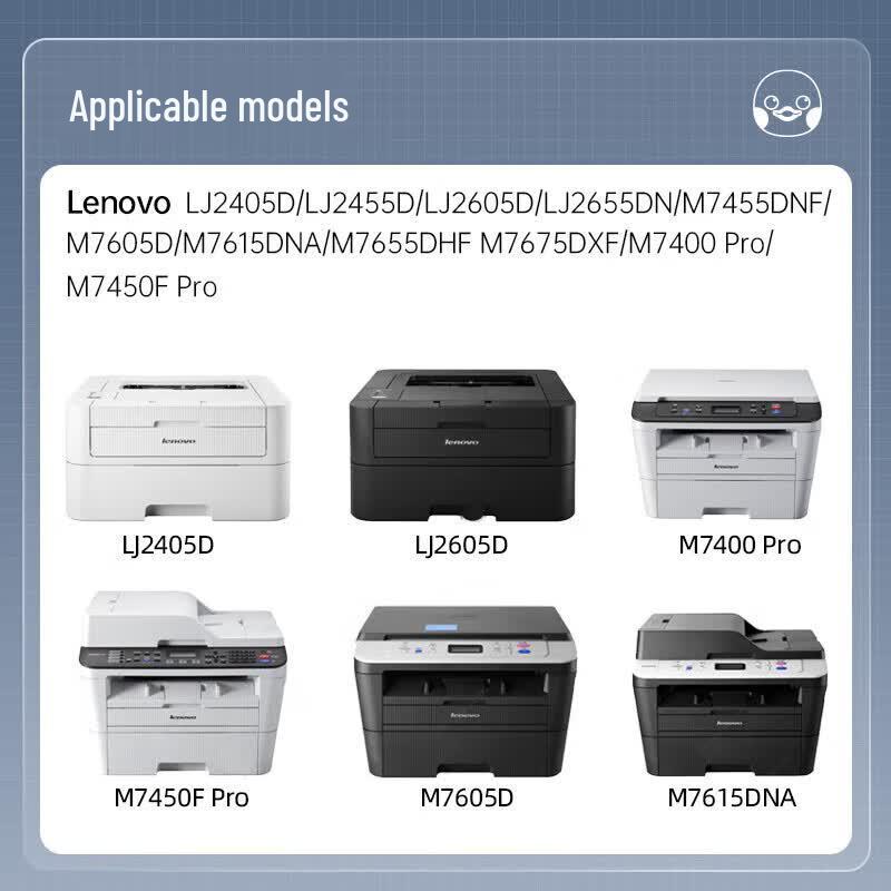 Compatible LD2451 Imaging Drum Unit for Lenovo Printers (12000 Pages)