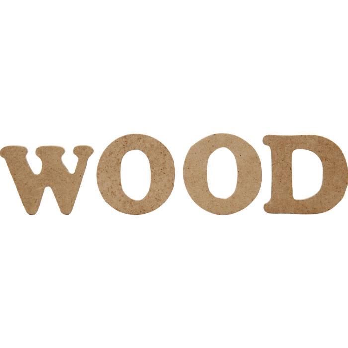 Chiffres et lettres pour décoration. Réf 57408