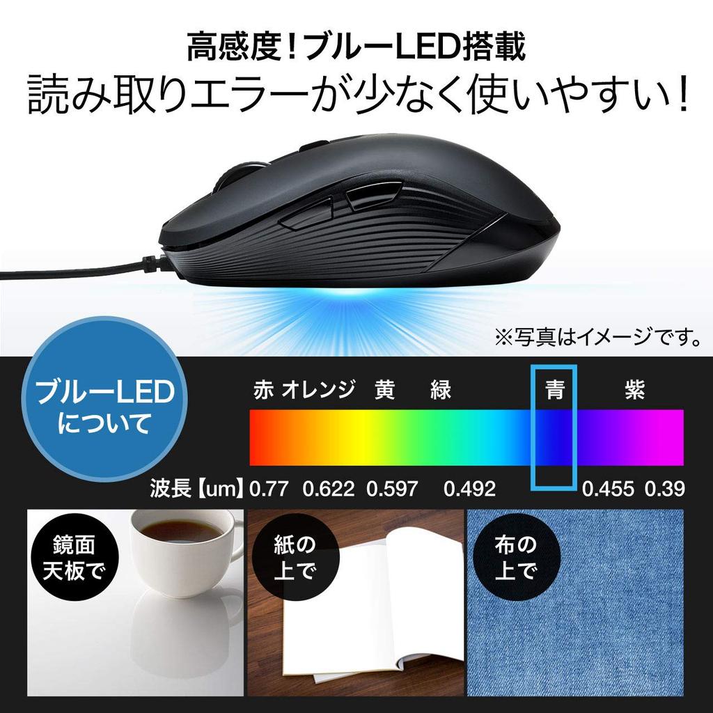 E-Supply Wired Mouse, Cable Connection, Blue LED, 5 Buttons, DPI Switching, Rubberized Finish, Symmetrical, Left-Handed, Medium Size, Red, EZ4-MA096R